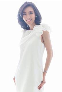 หมวย อริสรา