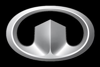 Great Wall Motors