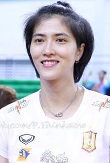ปลื้มจิตร์ ถินขาว
